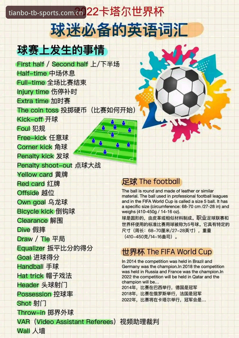 世界杯扩军66队实用分析：中国男足迎来“天博级”历史机遇